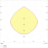 LED-Downlight EDLR #0331326//375