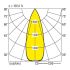 LED-Stromschienenstrahler CIRQUA-LI #0332084AH