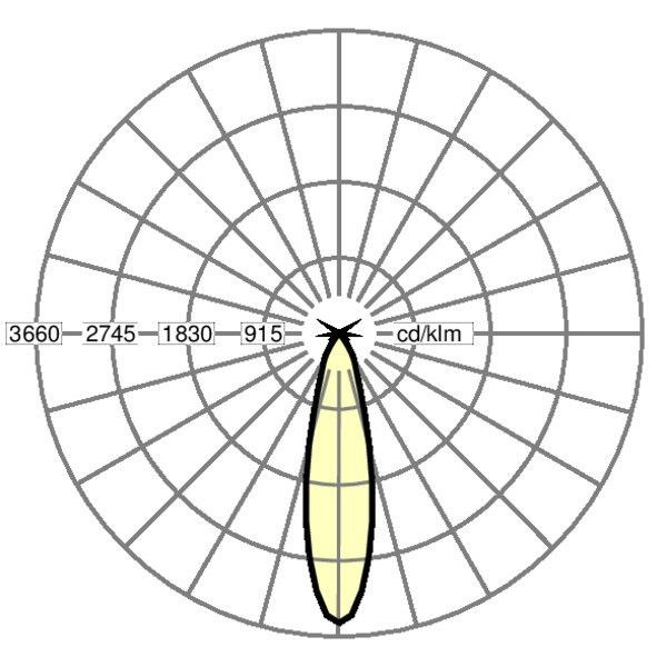 LED-Einbaustrahler rotara- #37570036630