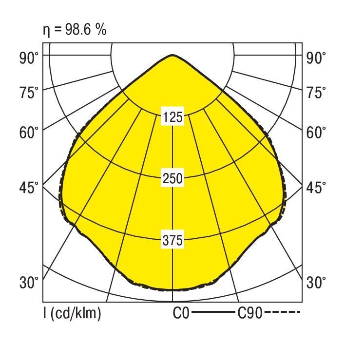 LED-Downlight ADLR 150/1100-830 W