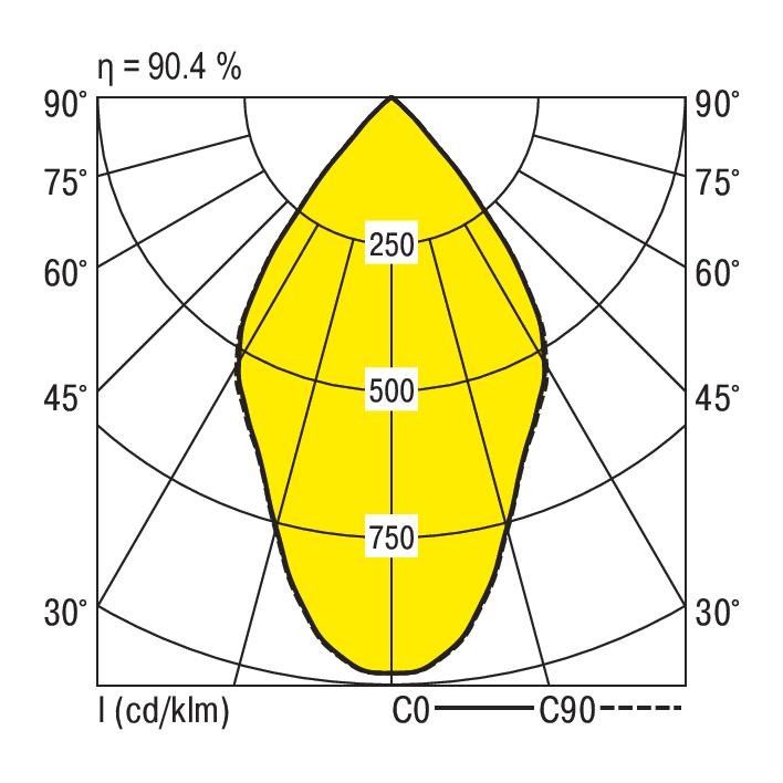 LED-Downlight ADLR 150/1100-840SMB