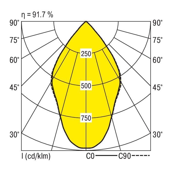 LED-Downlight ADLR 150/2000-830SMB