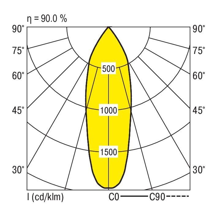 LED-Downlight ADLR150/2000840SMTDA