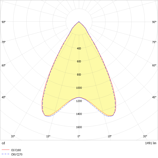 LED-Downlight ALBA R100E #0322118