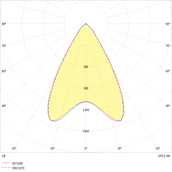 LED-Downlight ALBA R100E #0332117