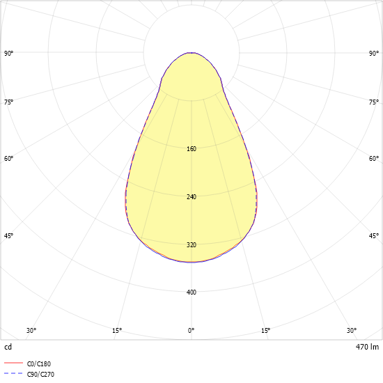 LED-Downlight ALBA R50E D #0332100