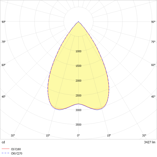 LED-Downlight MIREFA #SPG0330316AQ