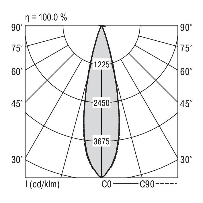 LED-Einbaustrahler QUADROP#SPG0320267AQ