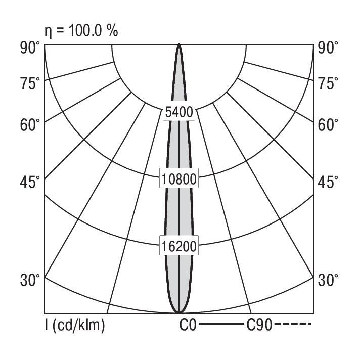 LED-Einbaustrahler QUADROP#SPG0330259AQ
