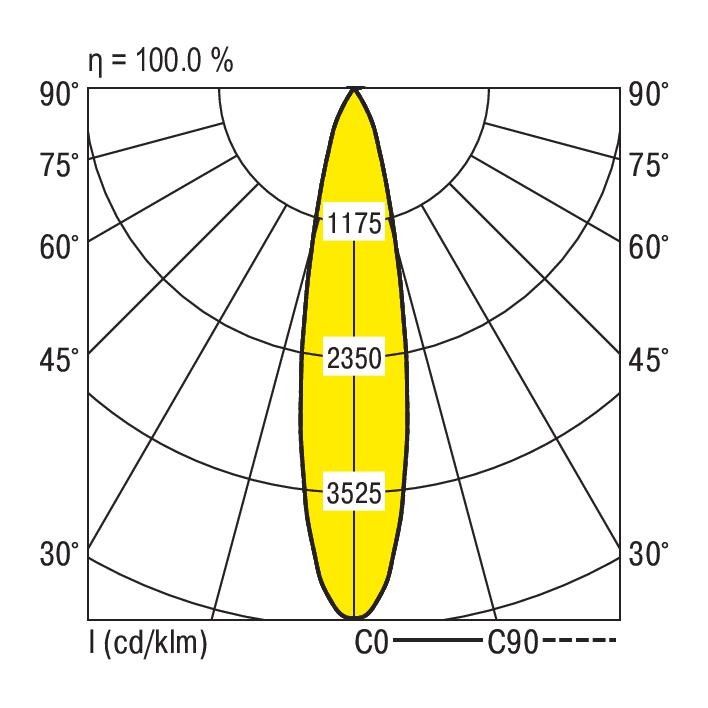 LED-Stromschienenstrahler CIRQUA-LI #0322091AQ