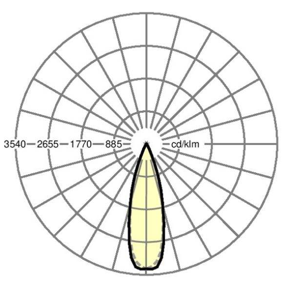 LED-Geräteträger IP54 SRGSOH15008000830DA. LED-Geräteträger IP54 SRGSOH15008000830DA.
