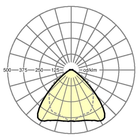 LED-Geräteträger IP54 SRGSVCB15004000840ET LED-Geräteträger IP54 SRGSVCB15004000840ET