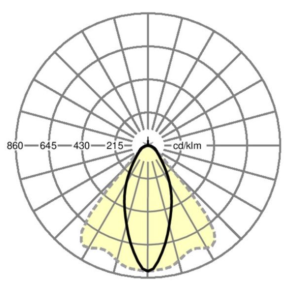 LED-Geräteträger IP54 SRGSVOT15009000840ET LED-Geräteträger IP54 SRGSVOT15009000840ET