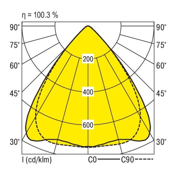 LED-Geräteträger 5pol. VLGFL1502 #1551341SW LED-Geräteträger 5pol. VLGFL1502 #1551341SW