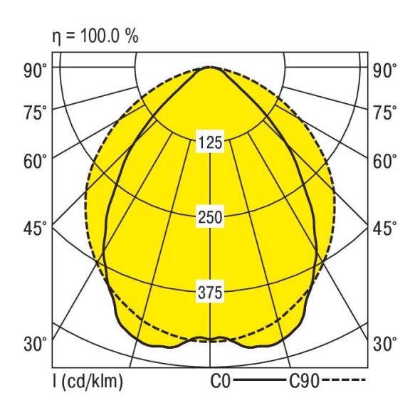 LED-Geräteträger VL1GPS1537- #1562009