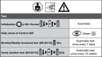 LED-Geräteträger TRUSYS#4099854191930