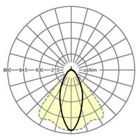 LED-Geräteträger IP54 SRGSOT/15009000830ET