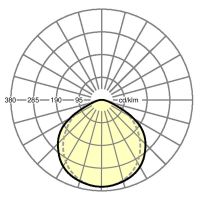 LED-Geräteträger SRG1500 #19100007020