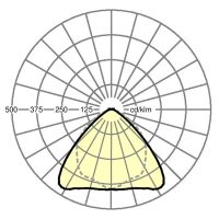 LED-Geräteträger SRGCB15004000865ETsw