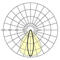 LED-Geräteträger SRGCT / #19520026270