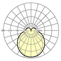 LED-Geräteträger SRGLK5000840DALIsw