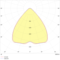 LED-Geräteträger 5pol. VL2S-LEN-D #2550000
