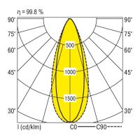 LED-Geräteträger 5pol. VLGFL1501 #1551337SI