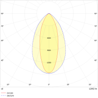 LED-Geräteträger 7pol. VL2S-GL200- #2560087