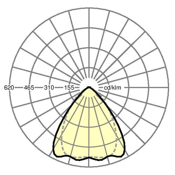 LED-Geräteträger SRGCTB15004000865sw