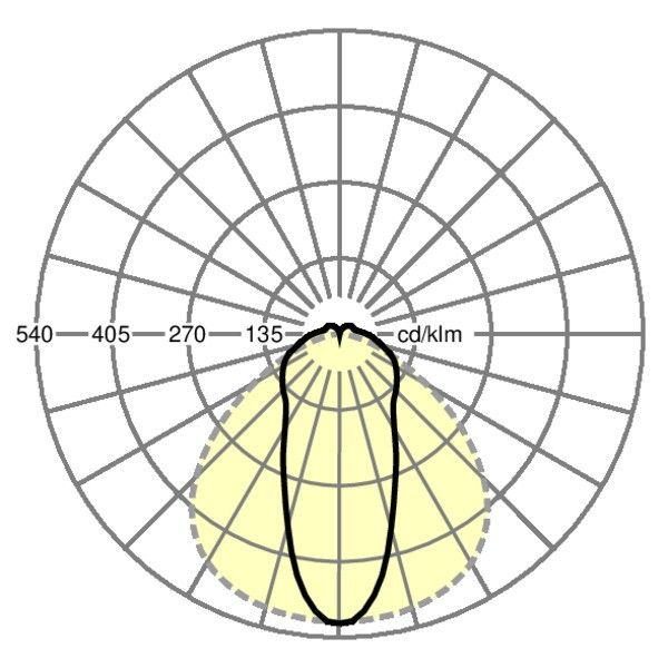LED-Geräteträger SRGVLP #19155007030