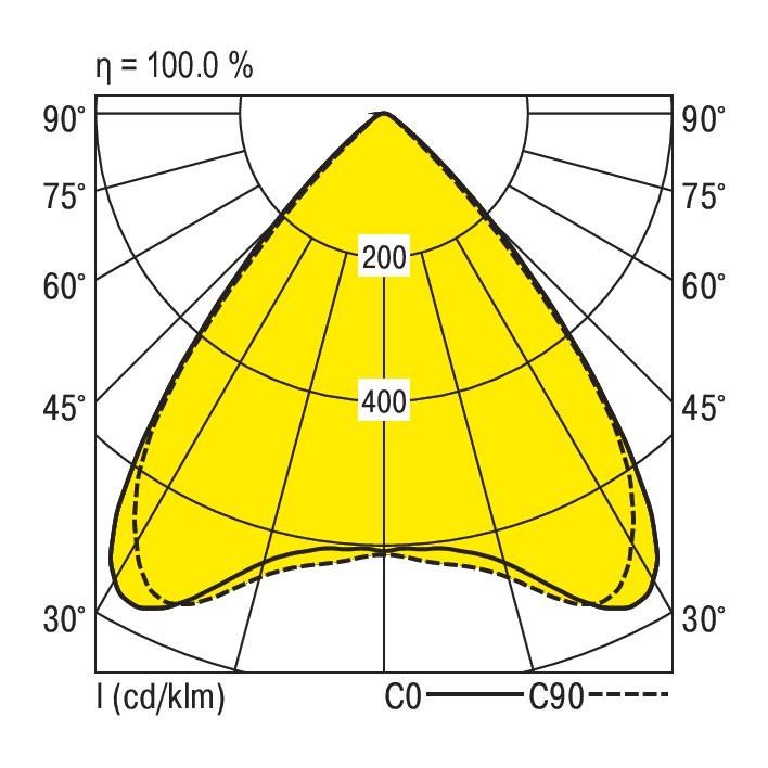 LED-Geräteträger VL1GL1501-5 #1552000
