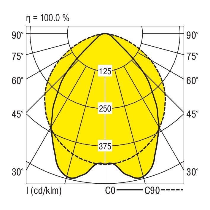 LED-Geräteträger VL1GP1501-5 #1552002