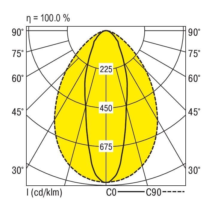 LED-Geräteträger VL1GPS1501- #1562005