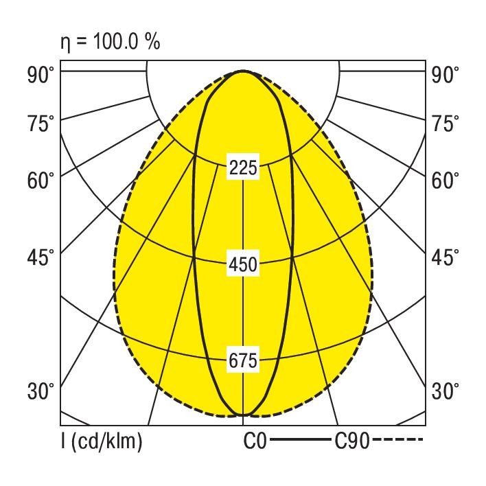 LED-Geräteträger VL1GPS1537- #1562007