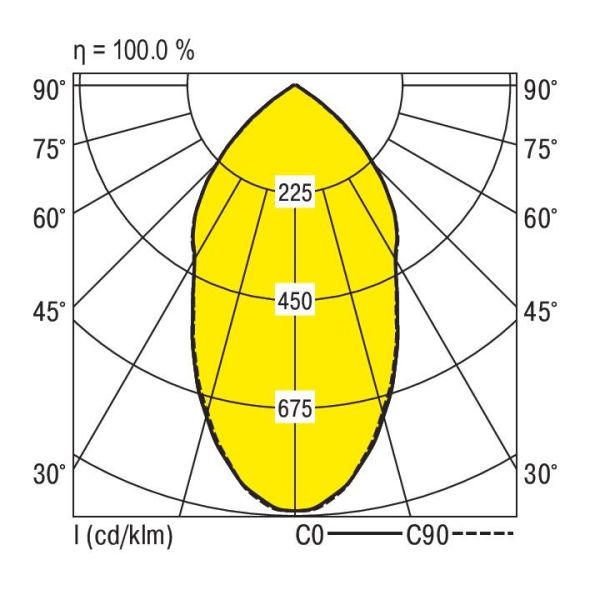 LED-Hallenstrahler RLS1-DAWS840-SMT1600