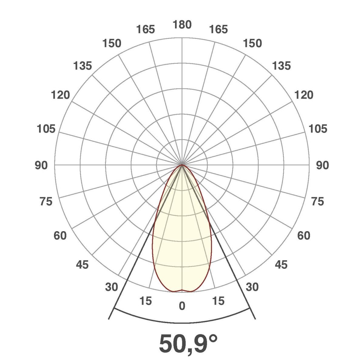 LED-Hallenleuchte HBS6510040