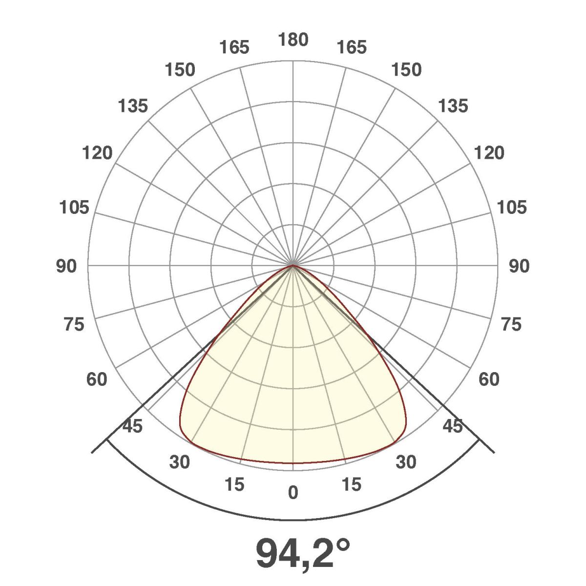 LED-Hallenleuchte HBS6510040