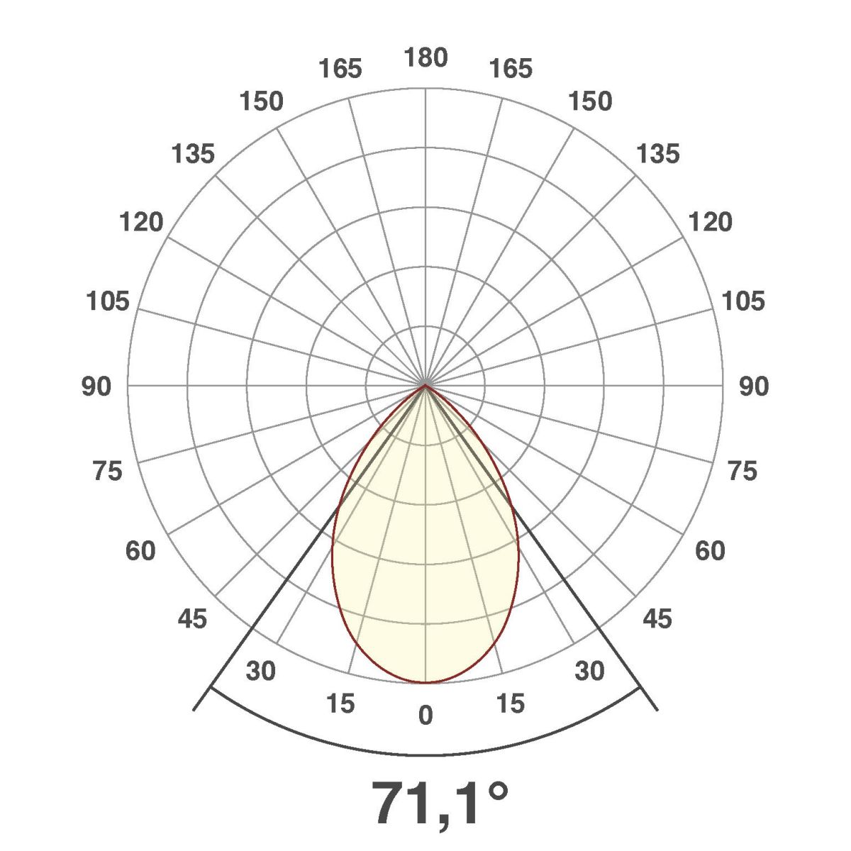LED-Hallenleuchte HBS6510040