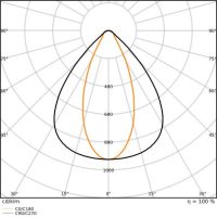LED-Hallenleuchte 1,2m LBFLEX#4099854163838