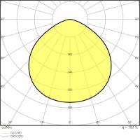 LED-Hallenleuchte HBCOMPV166W865110DEG