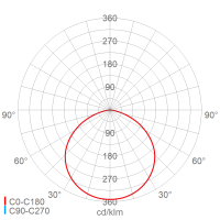 LED-Hallenleuchte 3301 L210 VARIO