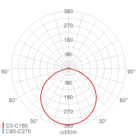 LED-Hallenleuchte 3401 L120 G2 DIMD840