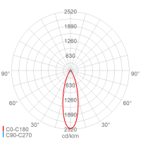 LED-Hallenleuchte 3430 L300T D DIMD840