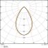 LED-Hallenleuchte 1,5m LBFLEX#4099854164248