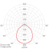 LED-Hallenleuchte 3301 L210B VARIO
