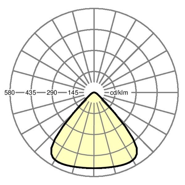 LED-Hallenleuchte cadira- #37372026194