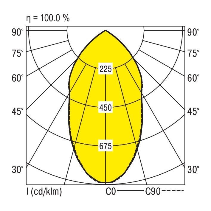LED-Hallenstrahler RLS1-DAWS840-SMT800