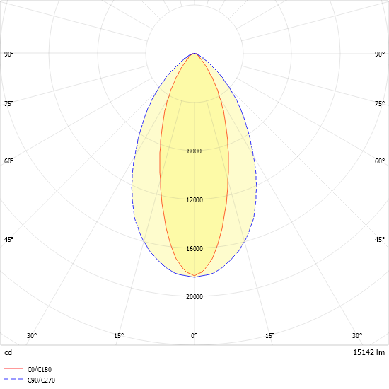 LED-Pendelleuchte SALI-GL150- #1552025