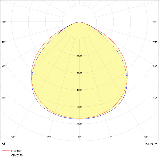 LED-Pendelleuchte SALI-GL150- #1552026
