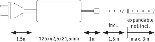 LED-Strip 706.68